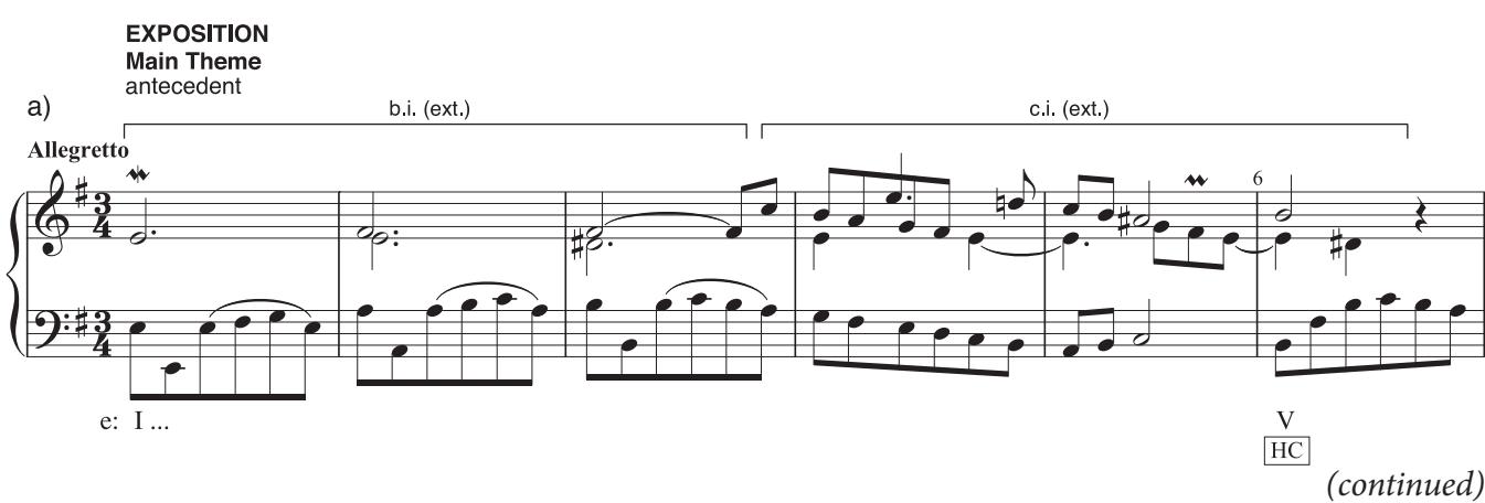 EXAMPLE 17.13 (a) Haydn, Piano Sonata in E, H. 31, ii, 1–8; (b) 33–49
