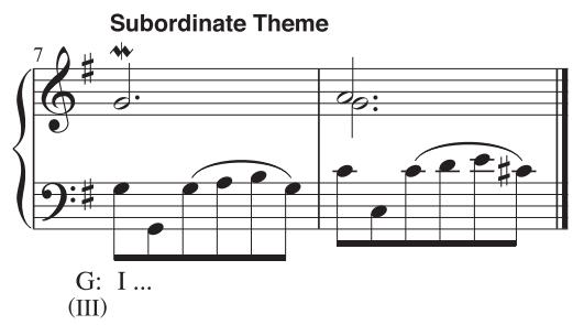standing on the dominant；b) RECAPITULATION Main Theme/Transition (?)