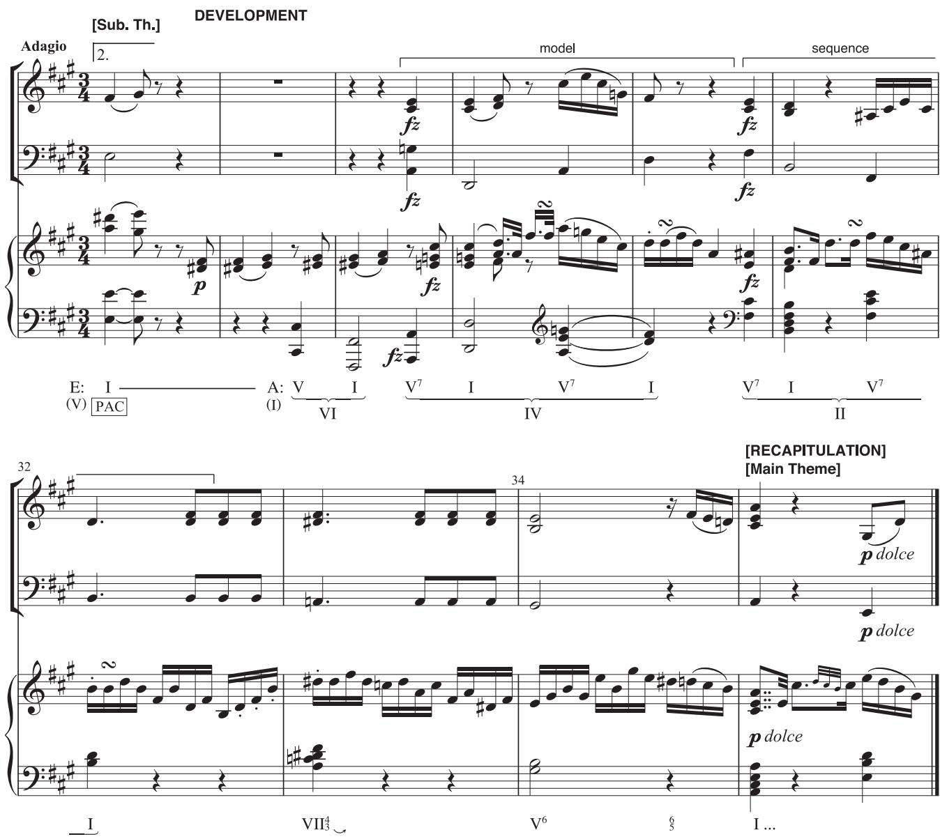 EXAMPLE 17.14 Haydn, Piano Trio in A, H. 9, i, 26–36