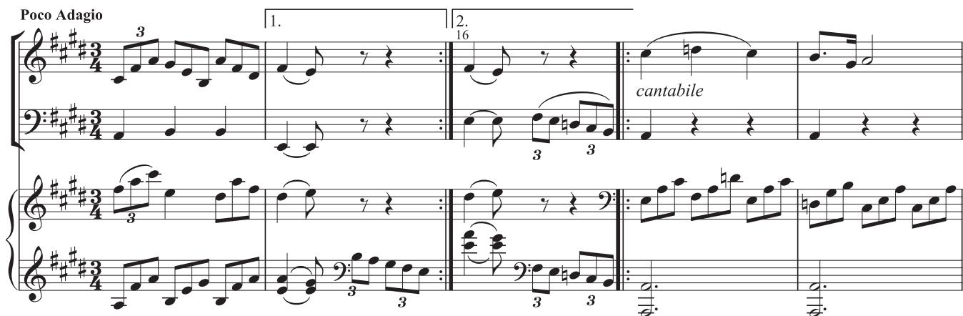 Haydn, Piano Trio in G, H. 25, ii, 15–46. Th e main theme ends in m. 16 (second ending) and returns at m. 45；(continued)