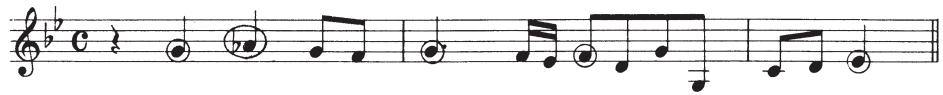G. F. Handel: Fugue in c (Six Grandes Fugues)