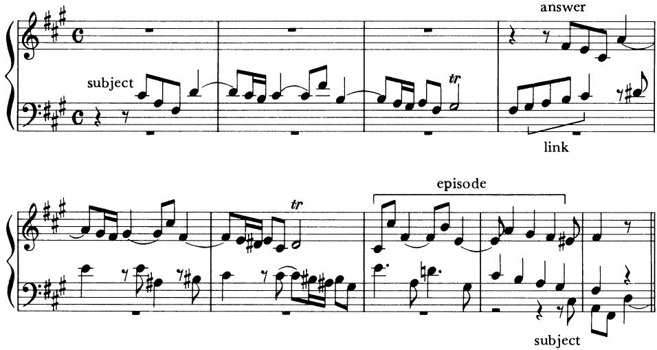 EXAMPLE 17-4 Use of episode (v - i) between second and third entries in Bach&rsquo;s Fugue in f#(WTC II); also note link between subject and answer.