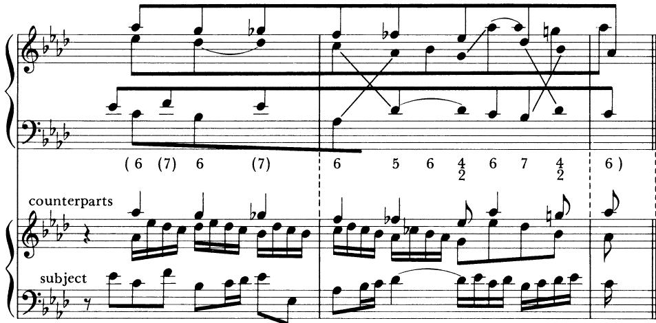 EXAMPLE 17-5 Second subject entry in Bach&rsquo;s Fugue in $\mathbf{A}\flat$ (WTC II)