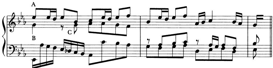 A. Meas. 11-12 (in Eb)