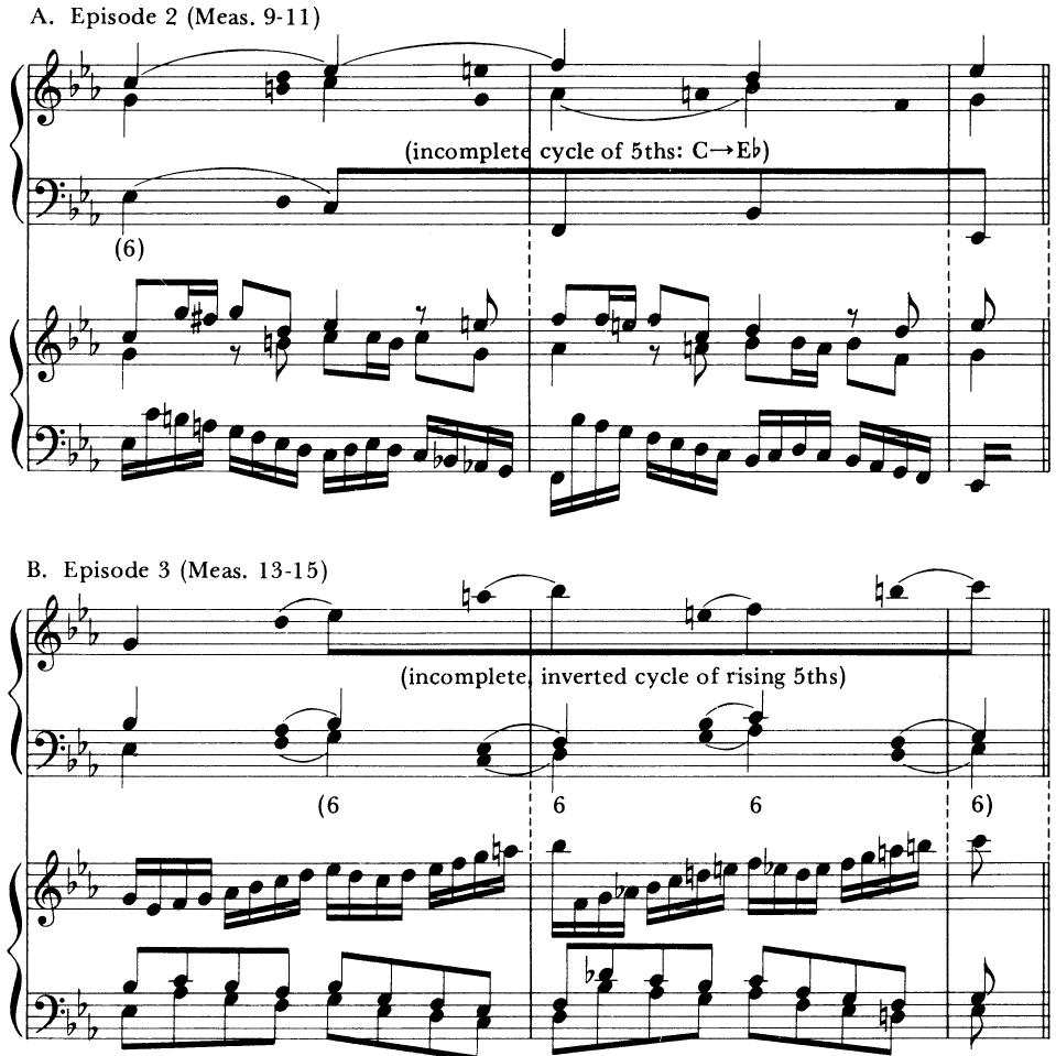 EXAMPLE 17-9 Episodes in Bach&rsquo;s Fugue in c (WTC I) with reductions
