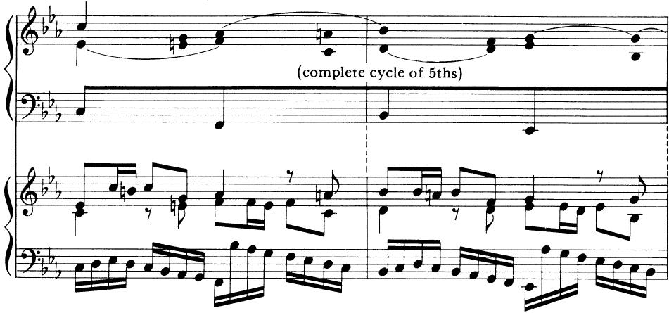 EXAMPLE 17-9 (cont&rsquo;d)；D. Episode 5 (Meas. 22-26)