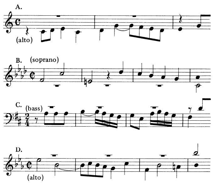 EXAMPLE 17-10