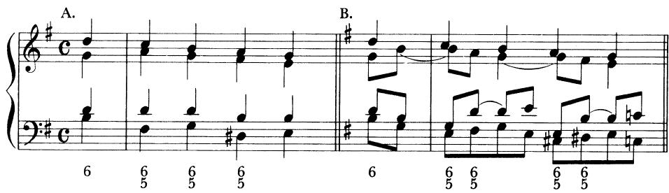EXAMPLE 18-7 More complex elaboration