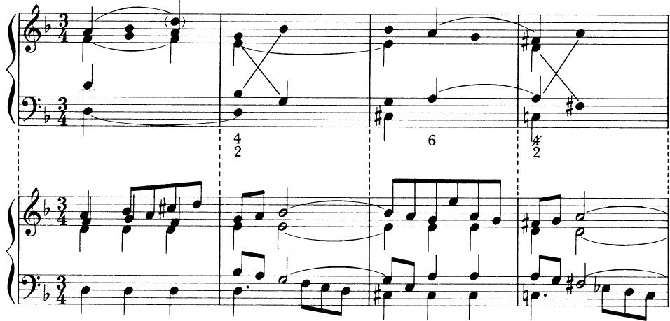 J. S. Bach: Sarabande (French Suite in d) - partial reduction