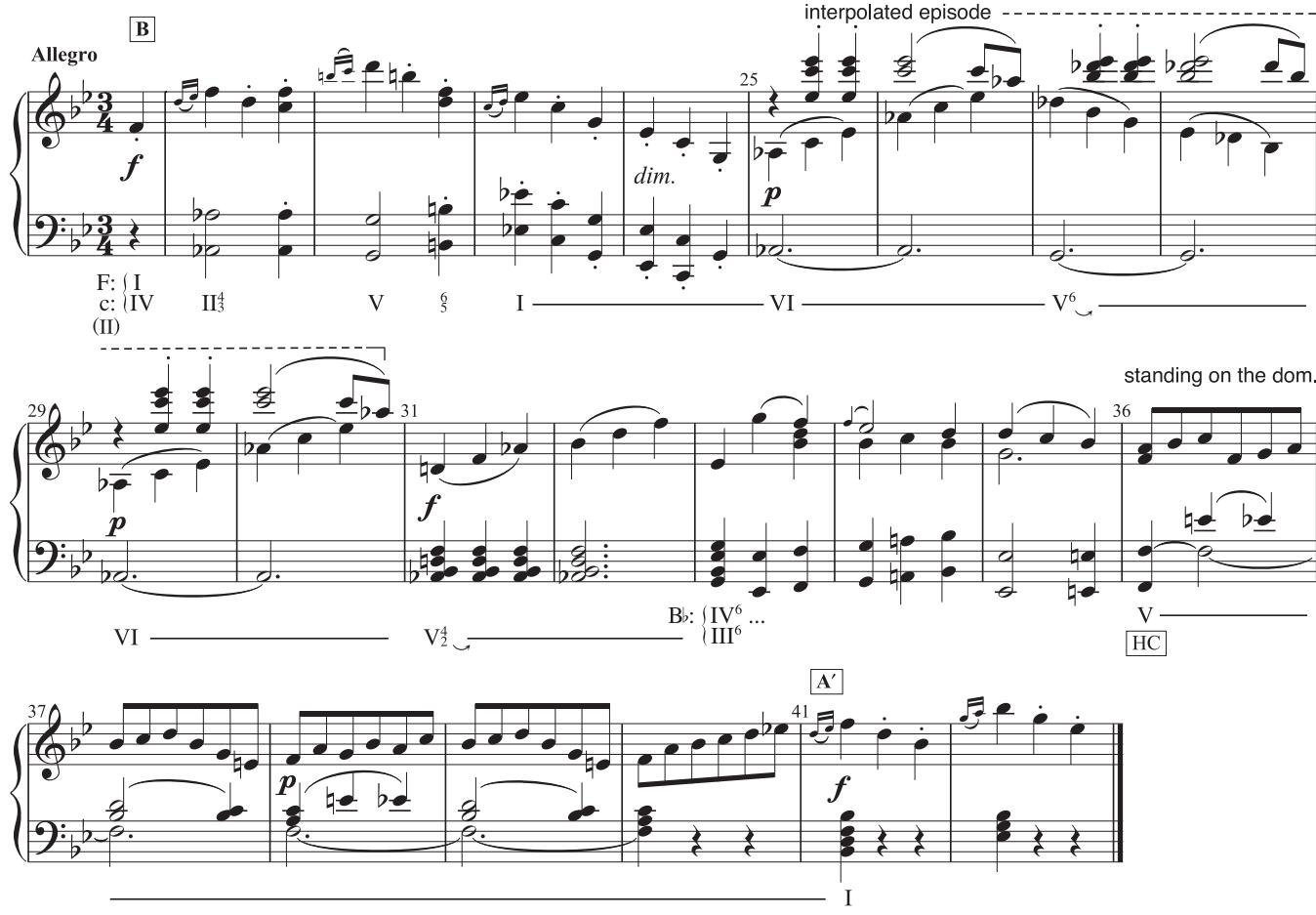 Example 18.9: like the previous example, the B section begins by tonicizing KK . But here, Mozart establishes a 4-m. model (mm. 19–22), which is then repeated sequentially down a step (mm. 23–26). A subsequent move to the augmented sixth in m. 28 prepares for the concluding HC. Th e overall formal organization resembles the core of a development, although the section is relatively short, displays little sense of fragmentation, and lacks the emotional restlessness typical of a sonata-form core.