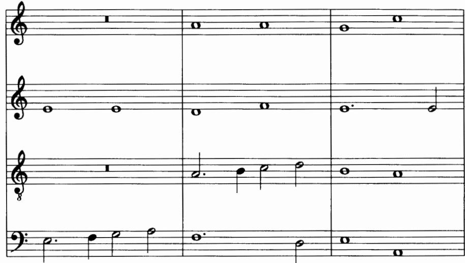 Example 19-1 (Cerone)