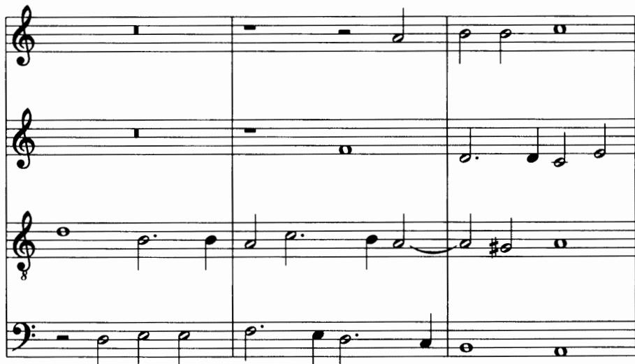 Example 19-2 (Cerone)