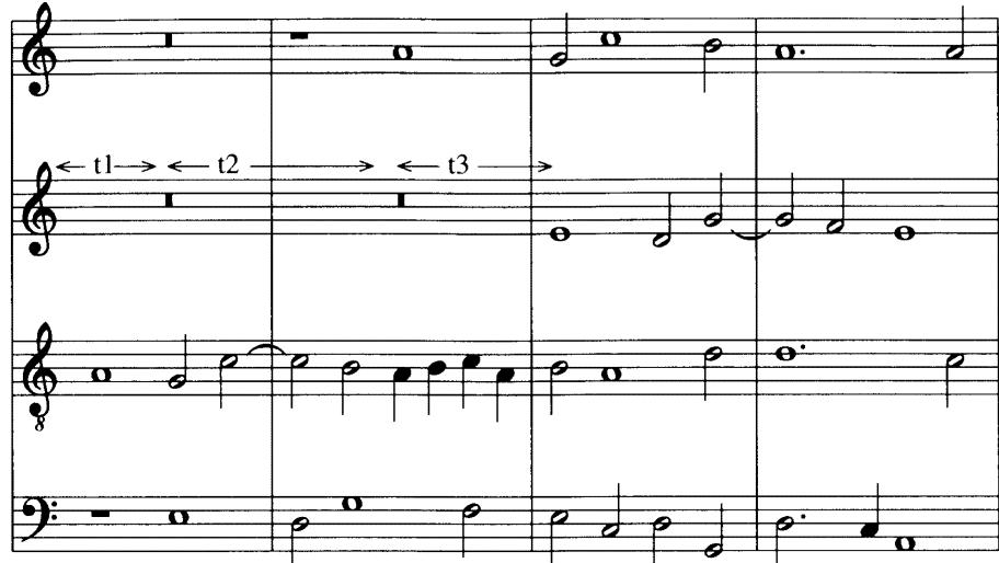 Example 19-3 (Cerone)