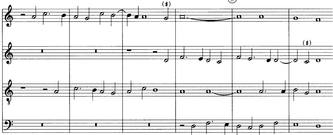 Example 19-4 (Cerone)