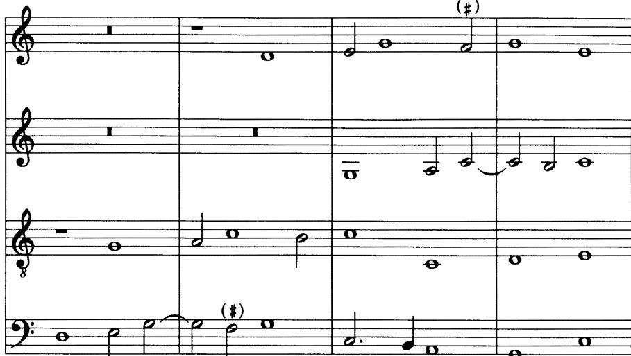 Example 19-5 (Cerone)