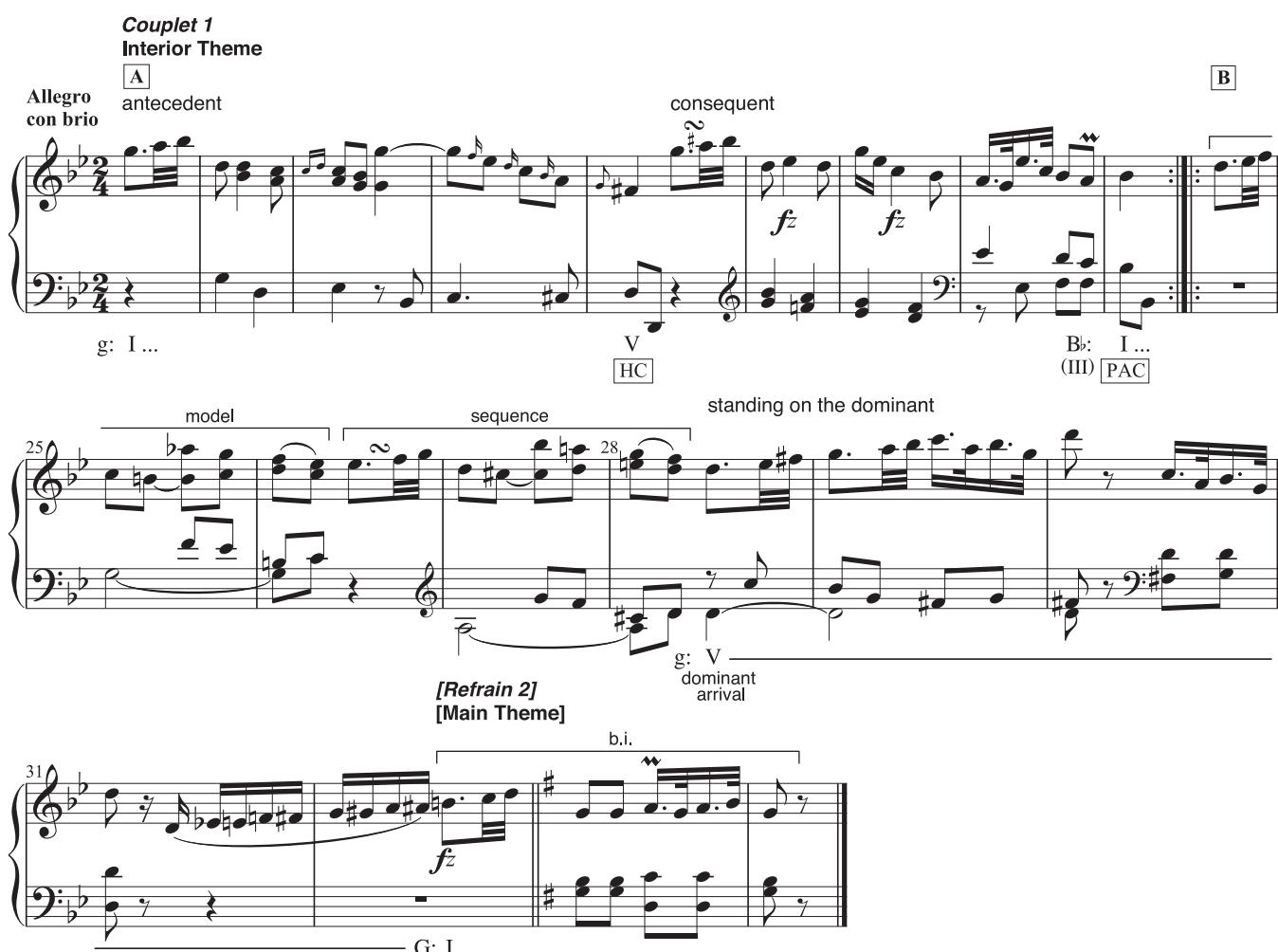 EXAMPLE 19.6 Haydn, Piano Sonata in G, H. 39, i, 17–34