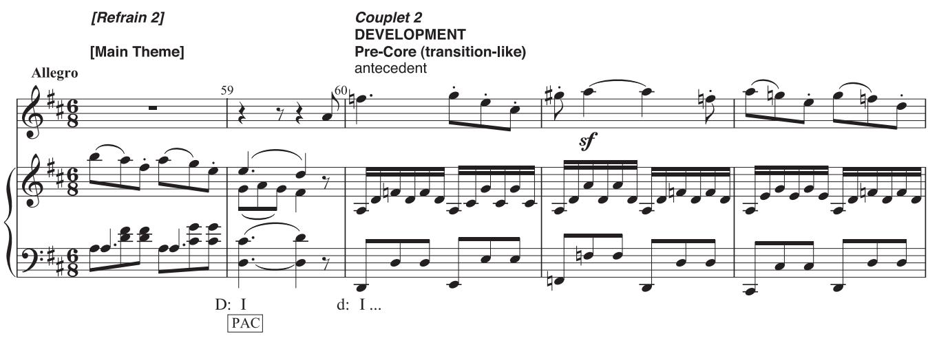 EXAMPLE 19.9 Beethoven, Violin Sonata in D, Op. 12, No. 1, iii, 58–71；(continued)