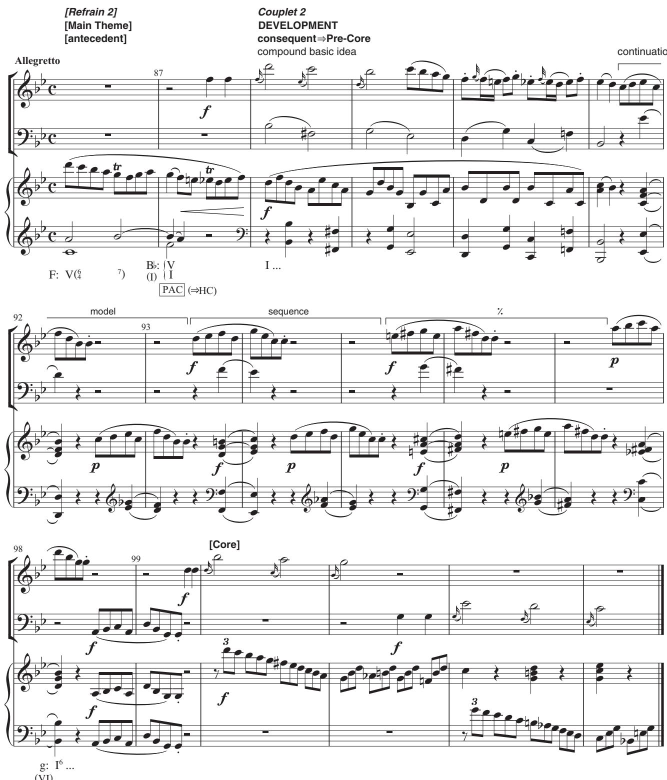 A number of sonata-rondo developments by Beethoven contain near the end a false recapitulation, in which material from the rondo refrain reappears fi rst in some other tonal region. Indeed, false recapitulations are more common in rondo movements than in sonatas. Since a rondo places its dramatic