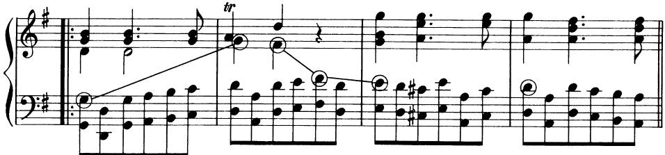 Var. 2