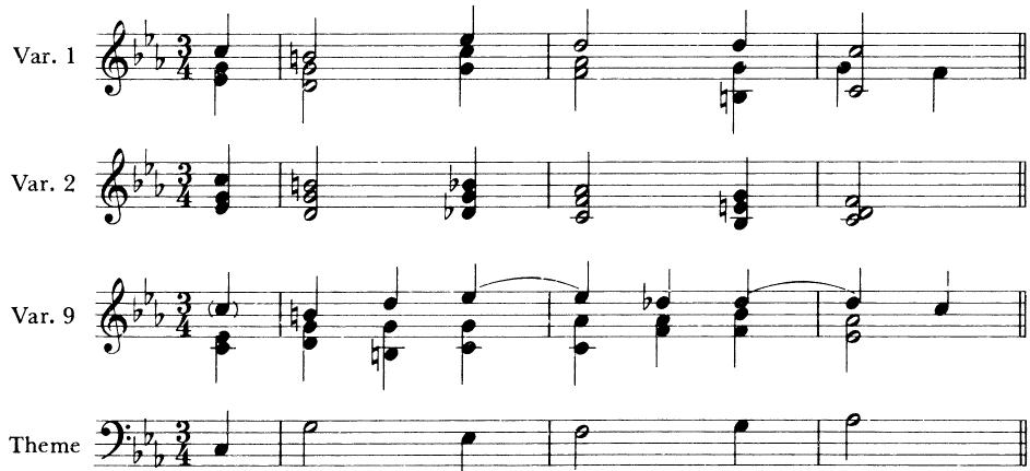 EXAMPLE 19-5 Harmonic modifications in Bach&rsquo;s Passacaglia in c