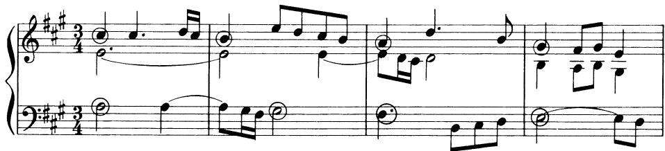 EXAMPLE 19-10
