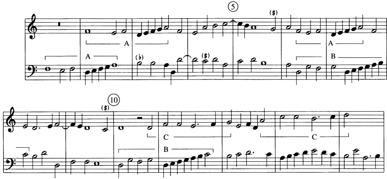 Example 20-1 (Zarlino)