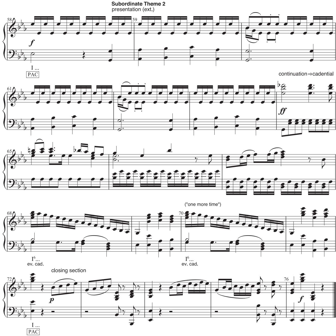 Example 20.1: the transition of this opening ritornello ends on dominant of the home key, aft er which a new thematic unit, the fi rst of two subordinate themes, begins at m. 51. A simple presentation leads to a continuation ⇒ cadential phrase to close this tight-knit theme.