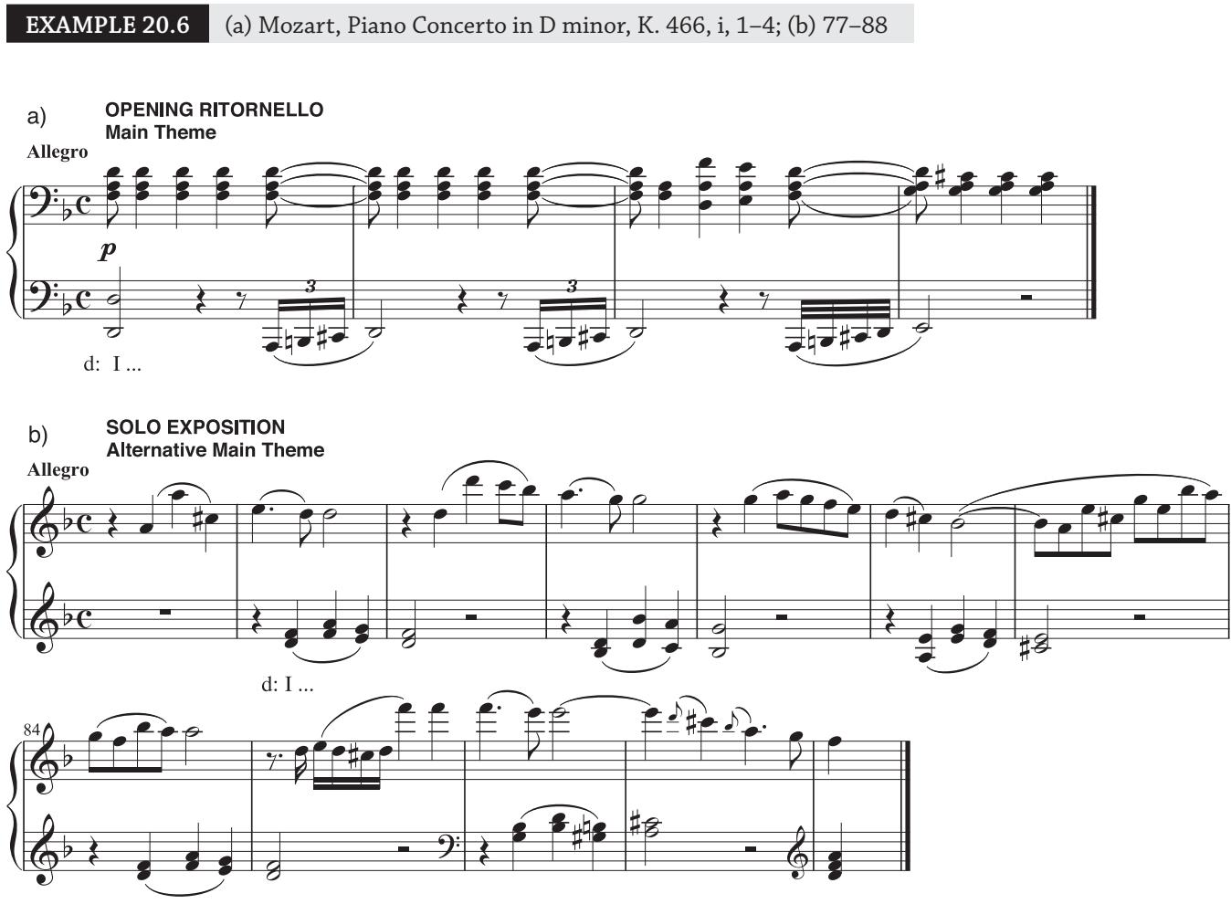 Example 20.6: the intensely brooding orchestral opening is shown in mm. 1–4. (Th e same texture continues for another 11 measures, creating a large crescendo.) An alternative main theme, introduced at the beginning of the solo exposition