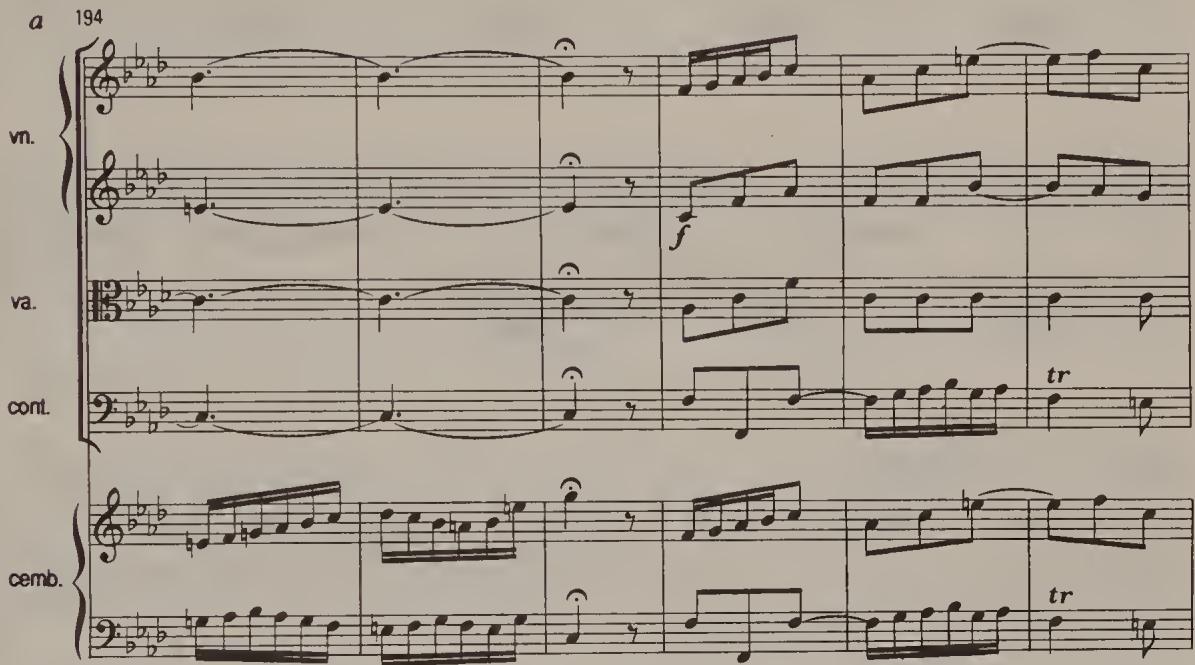 Ex. 20.10. Harpsichord Concerto in F minor, BWV 1056, third movement, bars 194–9；Original notation
