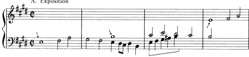 EXAMPLE 20-3 Important subject entries in Bach&rsquo;s Fugue in E (WTC II)；A. Exposition