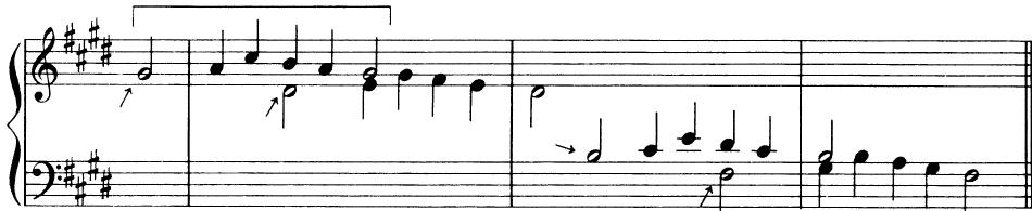 D. Second rhythmic modofocation of Subject