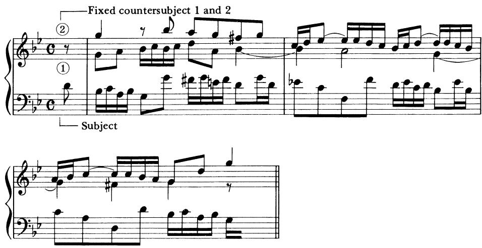 EXAMPLE 20-6 Fugue subject and accompanying countersubjects in Bach&rsquo;s Fantasia and Fugue in g (&ldquo;Great&rdquo;) BWV 542