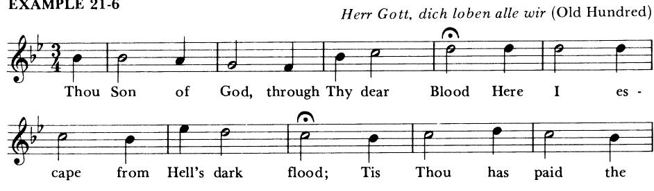 EXAMPLE 21-6