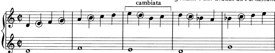 EXAMPLE 22-5