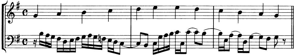 EXAMPLE 22-12；Johann Albrechtsberger: String Quartet in G (without opus)