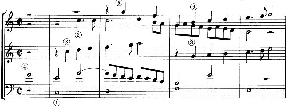 EXAMPLE 23-5；Mozart: Symphony No. 41 in C (“Jupiter”), IV
