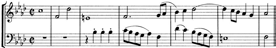 EXAMPLE 23-7；Haydn: String Quartet in f Op. 20, No. 5, IV；Mozart&rsquo;s Stück in F minor K. 608 (for mechanical clock) contains a four-voice fugue, following a thirteen measure introduction. A clever pairing of inversus and rectus forms of the subject in stretto appears in measures