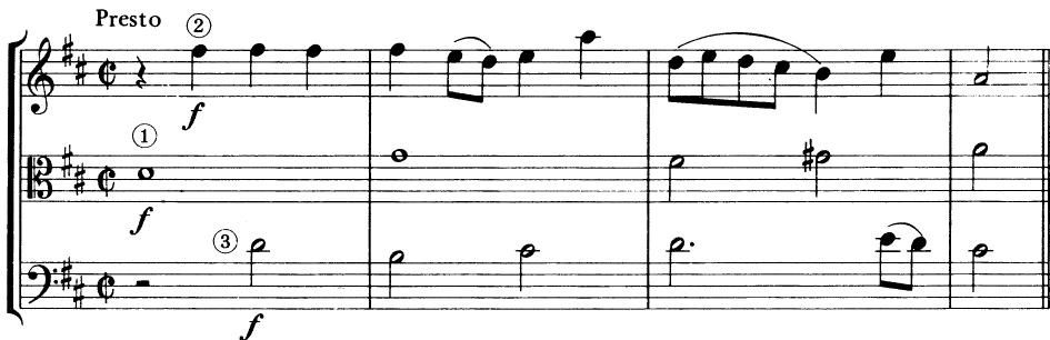 $^{7}$ For instance, see Busoni&rsquo;s Fantasia contrappuntistica, Stravinsky&rsquo;s Octet for Wind Instruments and Piano Concerto, and Hindemith&rsquo;s Ludus Tonalis.