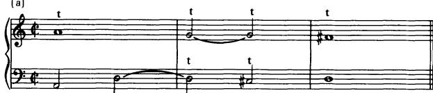 Ex.2 L. Penna, Li primi albori musicali (Bologna, rev. 2/1679), book 3, p.152；(a)