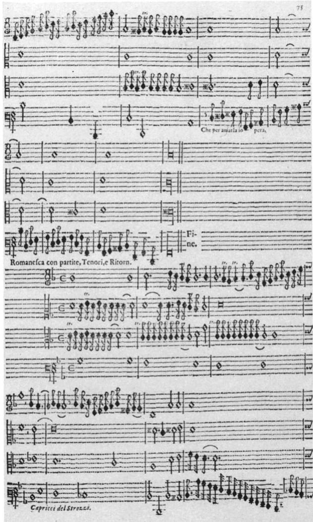 2 G. Strozzi, Romanesca con partite, tenori, e ritornelli, from I capricci da sonare cembali, et organi (Naples, 1687), p.75