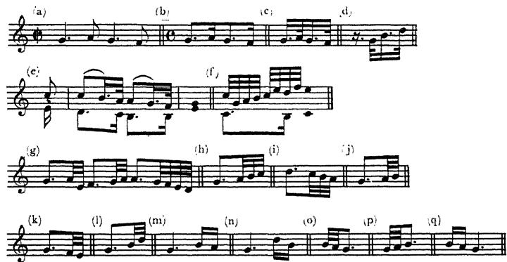 (568) Leopold Mozart, Violinschule, Augsburg, 1756, I, iii, 11: