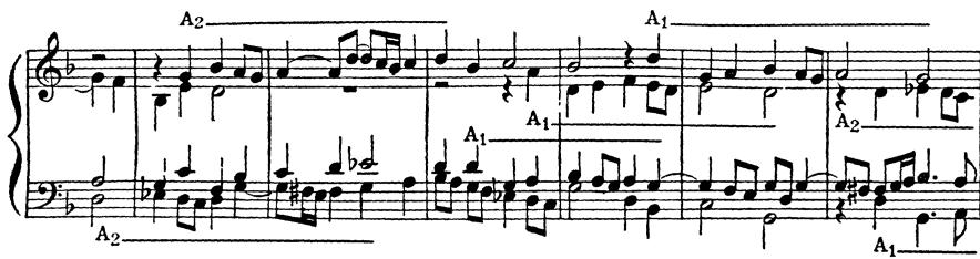 Ex. 2