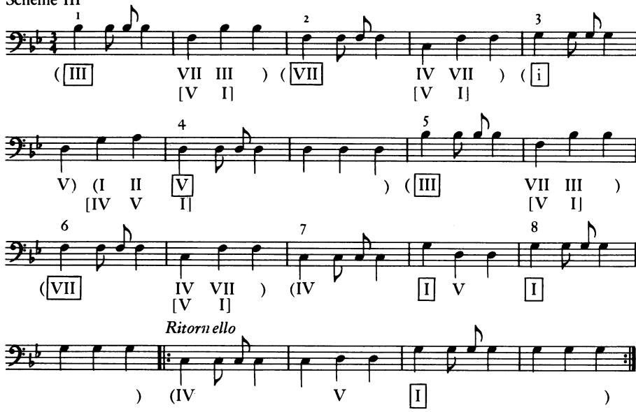 Example 5