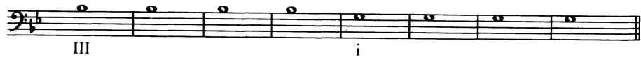 (a) Basic form.