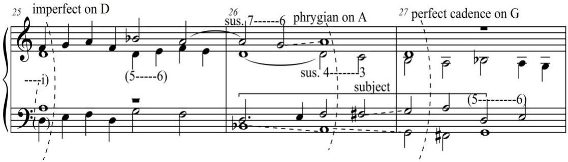 In the third exposition, the intervals and the rhythm of the subject have been slightly modified. See Example 10. The dotted rhythm of the subject in the first and second exposition has been changed to even notes (second version), and the first three appearances of the end of the subject no longer contain the descending fifth (modified subject). A stretto appears in measures 36 to 38 between the bass and the alto parts on A, which is the modified answer. See Example 10.