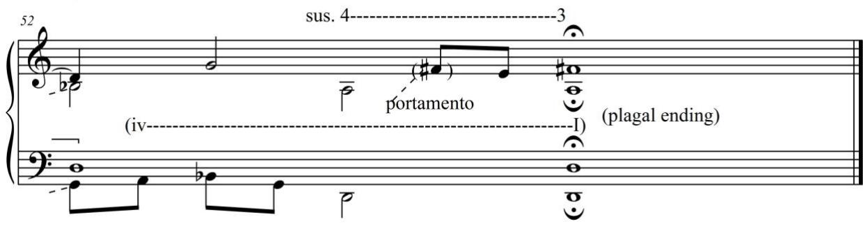 Ricercar on e (Phrygian), FbWV 409；The second ricercar to be discussed, FbWV 409, is divided into three sections with a triple meter section between the duple meter sections. The expositions of this work are more typical of the Italian style ricercare than in the ricercar, FbWV 407. While the rhythm of the subject is altered by a meter change in the second exposition and by augmentation in the third exposition, the subject-answer dialog follows the normal pattern. The subject begins on B, the fifth of the scale degree of the Phrygian mode, in the soprano in all three expositions. The answer begins on E in the alto in the first and the second expositions and on E in the tenor in the third exposition. However, there are significant characteristics of this ricercar that are closely related to the early Baroque fugue. This ricercar contains a counter-subject, episodes, and sequences, all characteristic of early fugue.