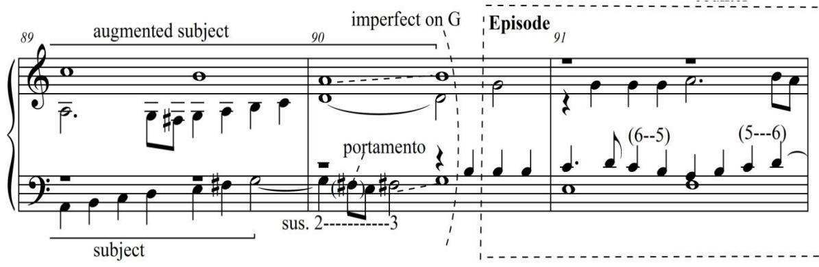 The final cadence is a perfect cadence on A, a common cadence tone of the Phrygian mode.24 This work closes with the plagal ending (iv-I; a minor-E major). See Example 16.