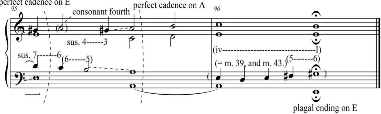 perfect cadence on E
