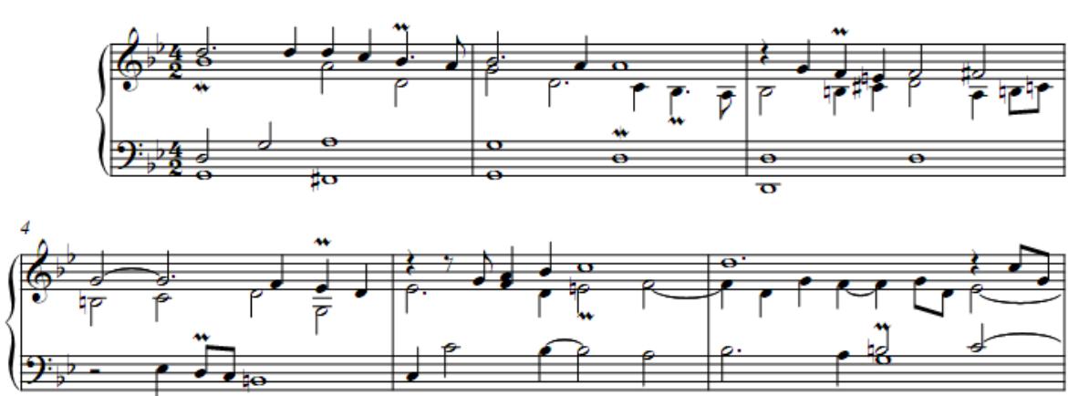 Example 5.3 Chambonnières: “Pavane L’entretien des Dieux” from Pièces de Clavecin, Book I.125；Pavane L&rsquo;entretien des Dieux