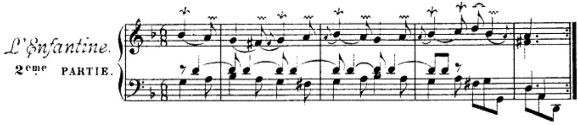Example 5.13 François Couperin: “L’Enfantine.”155